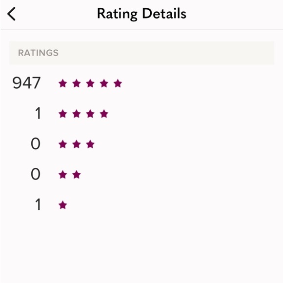 DISSH • Olive sleeveless maxi dress - XS - Picture 9 of 9